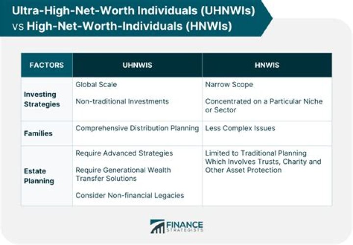 A Deep Dive Into His Net Worth And Wealth