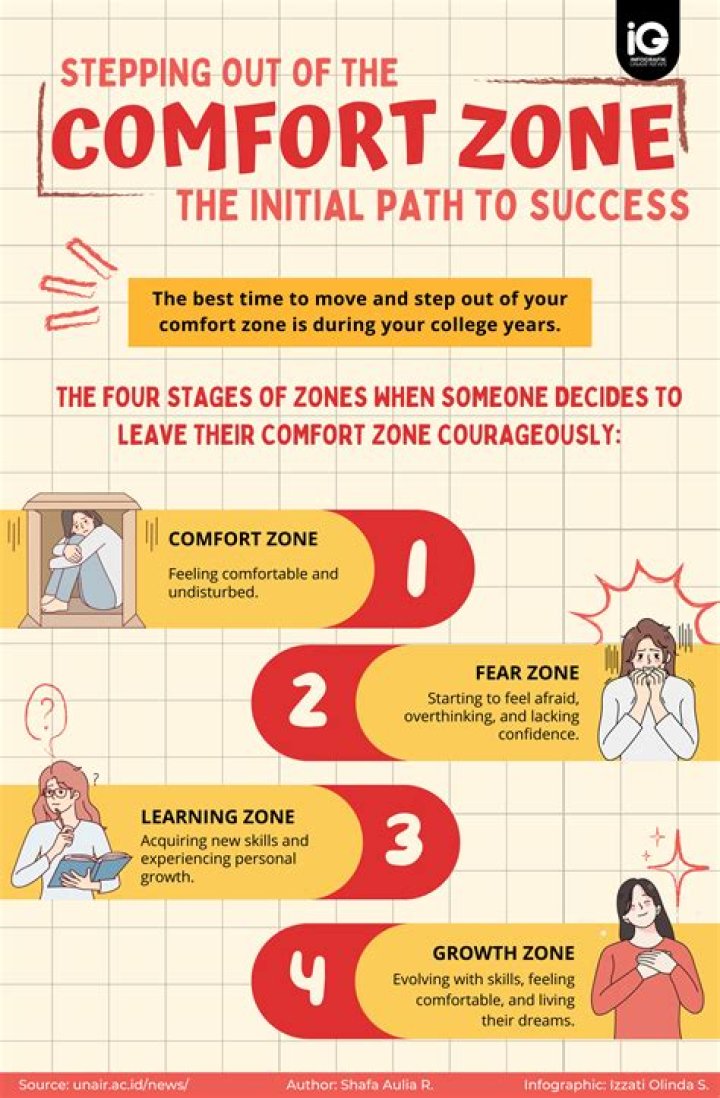 A Guide To Comfort And Remembrance