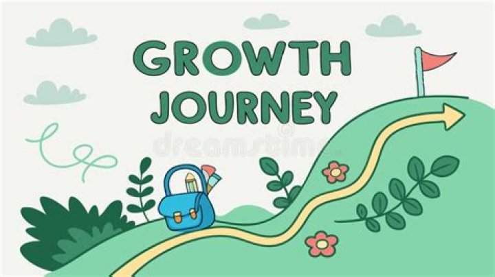A Journey Of Growth And Impact