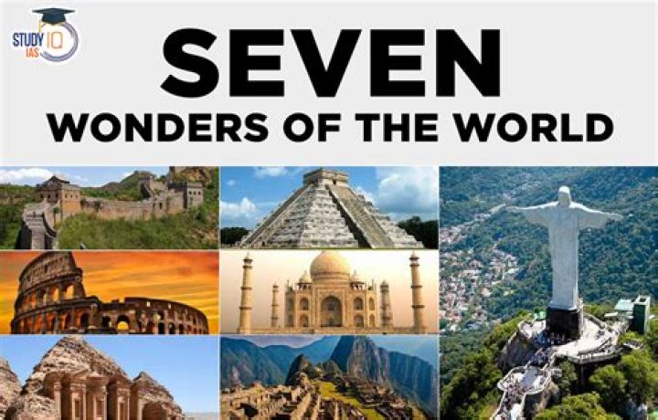 A Journey Of Optical Wonders