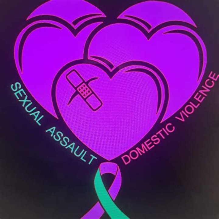 Discoveries And Insights For Sexual Violence Advocacy