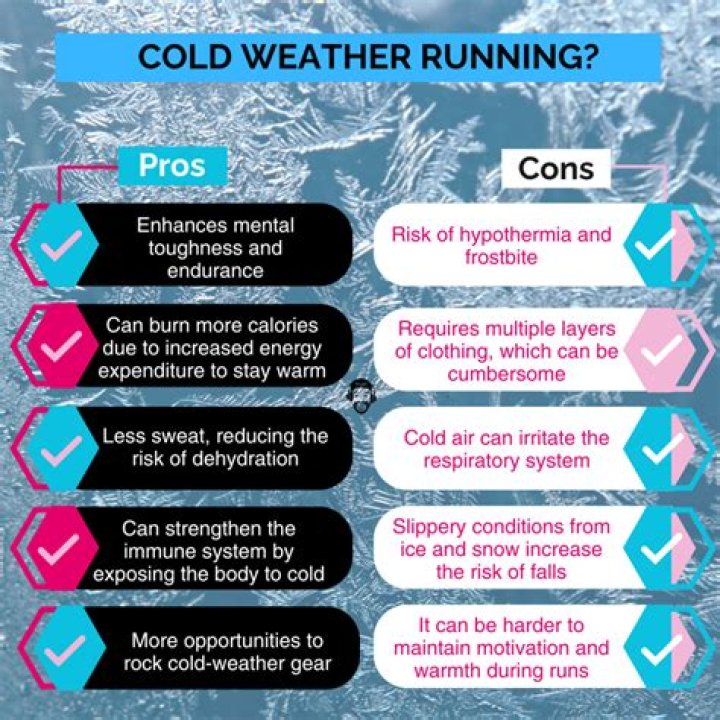 Do cars run better in cold or hot weather? ·