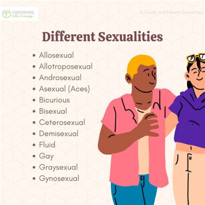 Exploring The Enigma Of Her Sexuality