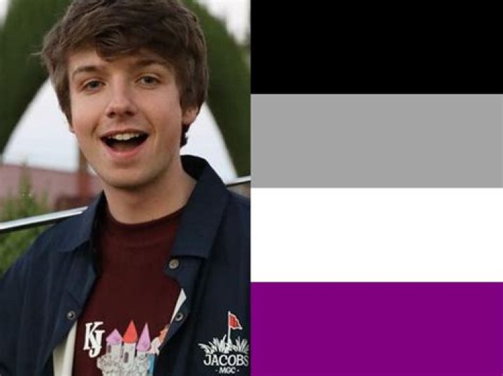 Kway Rogers' Sexual Orientation Explored