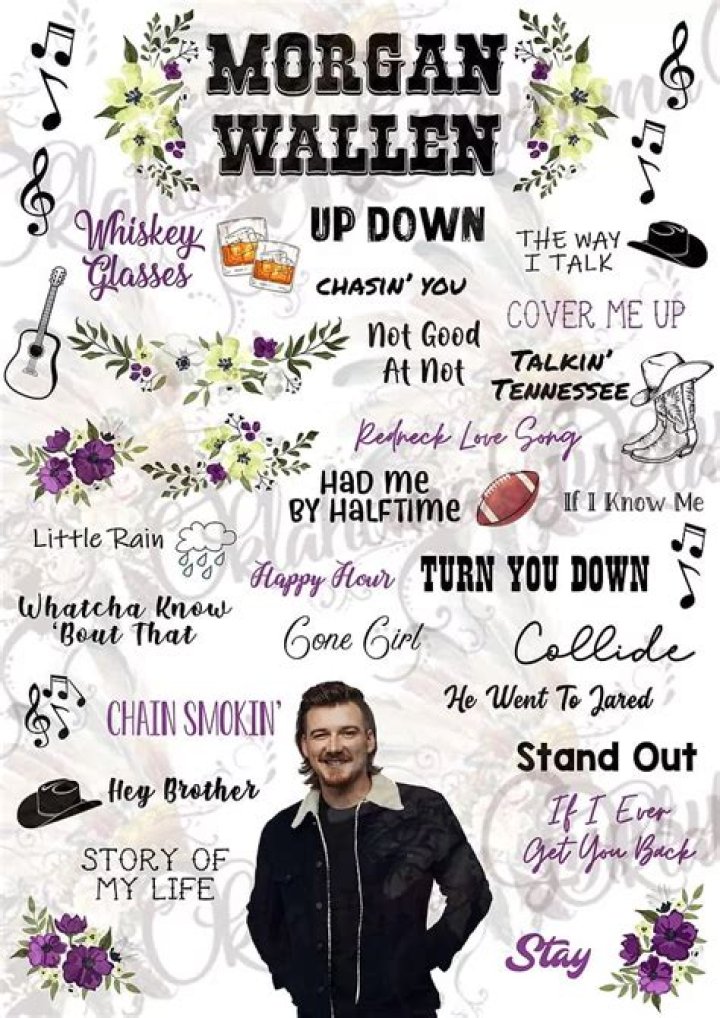 Morgan Wallen's Quotes From Songs
