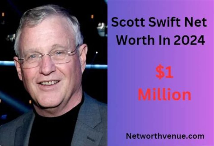 Net Worth, Sources, And Secrets