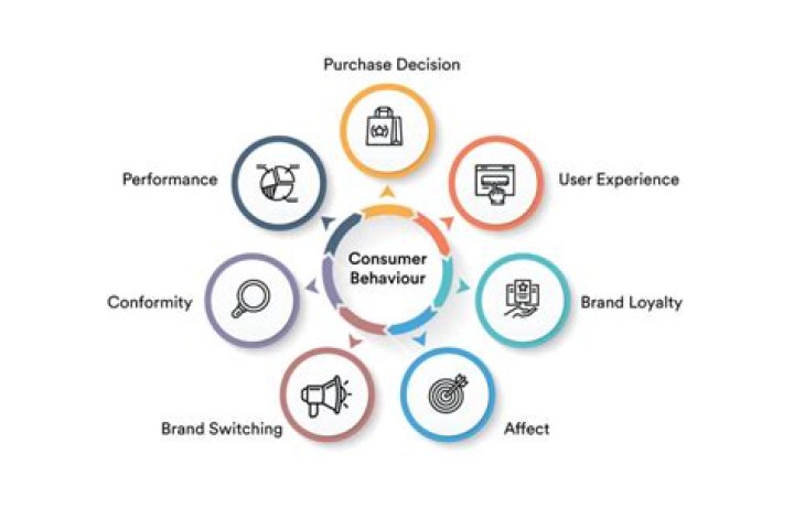 Unlocking The Joki Contract: Unveiling Strategies And Insights