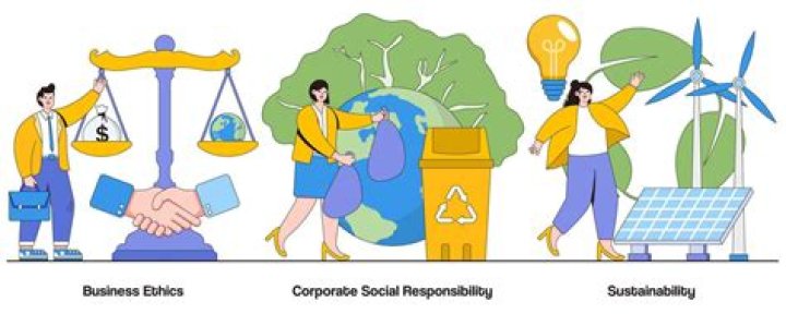 Unraveling Sustainable Comfort And Ethical Practices
