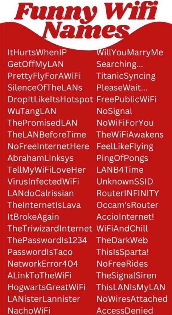 Unveiling The Eerie Allure Of Creepy Wi-Fi Names