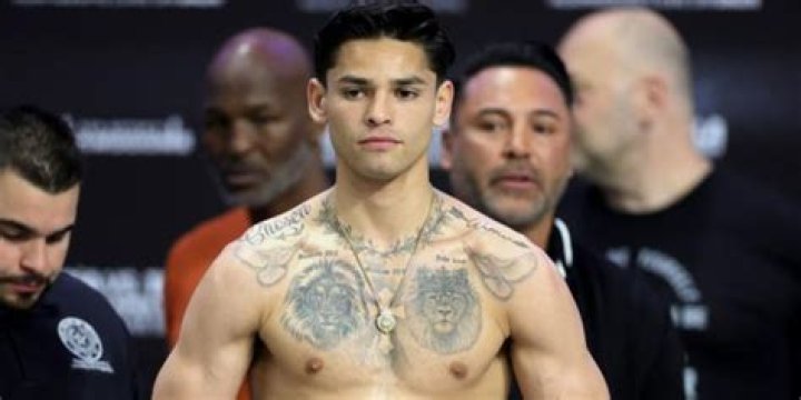 Unveiling The Pillars Of Ryan Garcia's Boxing Legacy: His Parents
