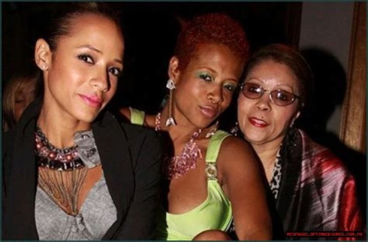 Unveiling The Secrets Of Marketing Success With Eveliss Rogers