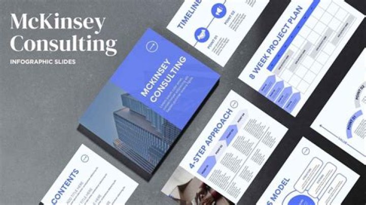 Unveiling The Truths Behind McKinsey Consulting Layoffs