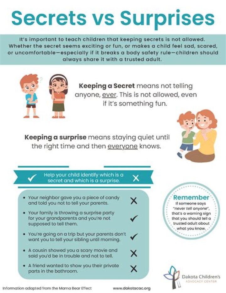 Unveiling Zach Gilford's Height: Unlocking Secrets And Surprises